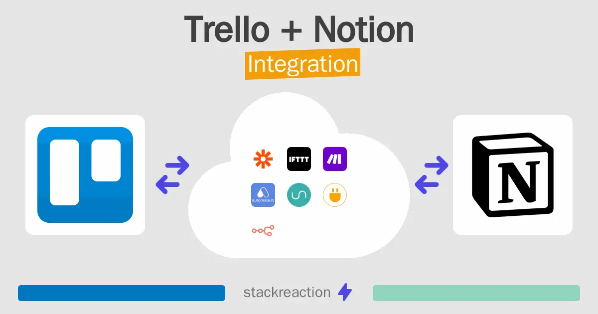 trello-and-notion-integration